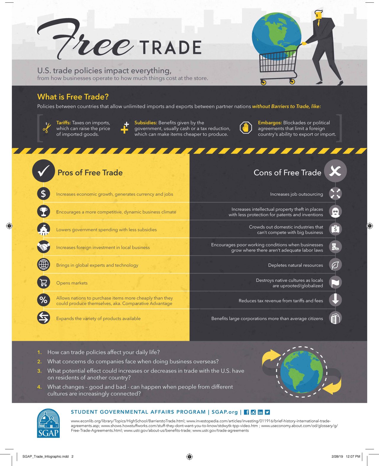 Free Trade What Is Free Trade Student Governmental Affairs Program free-trade-what-is-free-trade-student-governmental-affairs-program